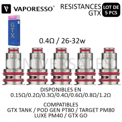 RESISTANCE GTX 0.4 PT80 GEN gtx tank