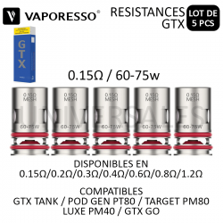 RESISTANCE GTX 0.15 PT80 GEN