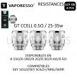 Résistances GT CORE - Boite de 3 Résistances GT CORE - Boite de 3